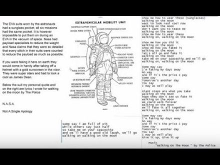 Apollo Sunglasses Pocket on Spacesuits? Moon Lading Hoax